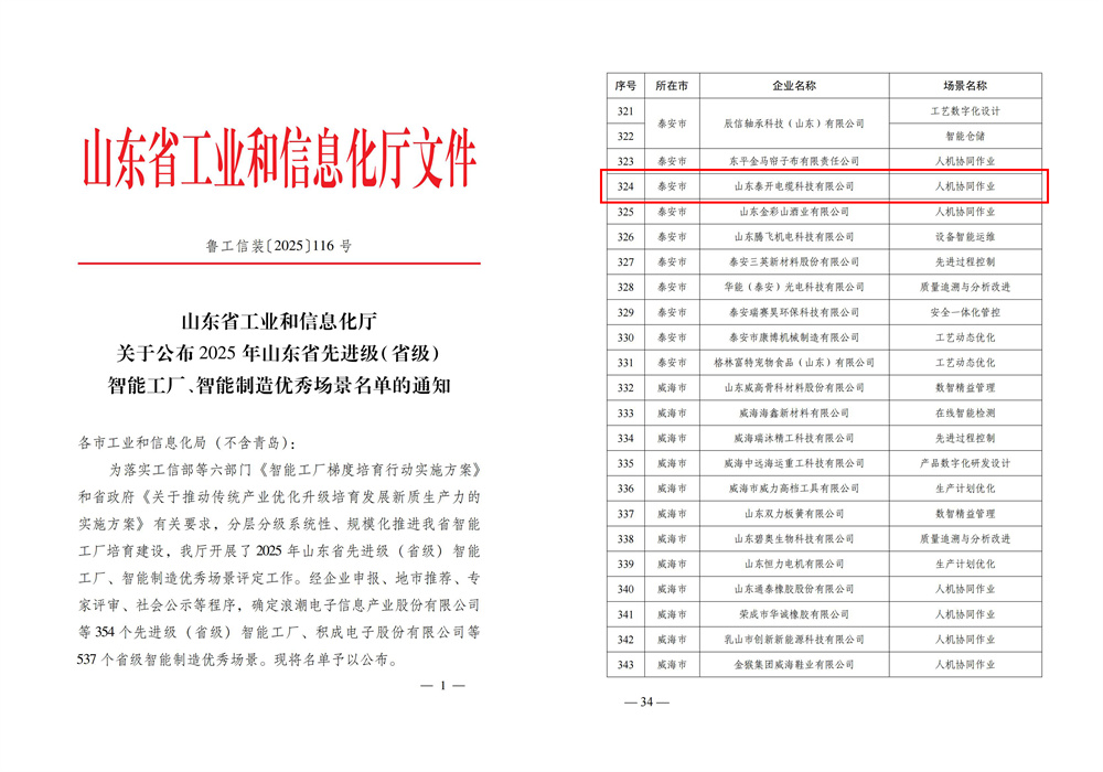山東省智能制造優秀場景